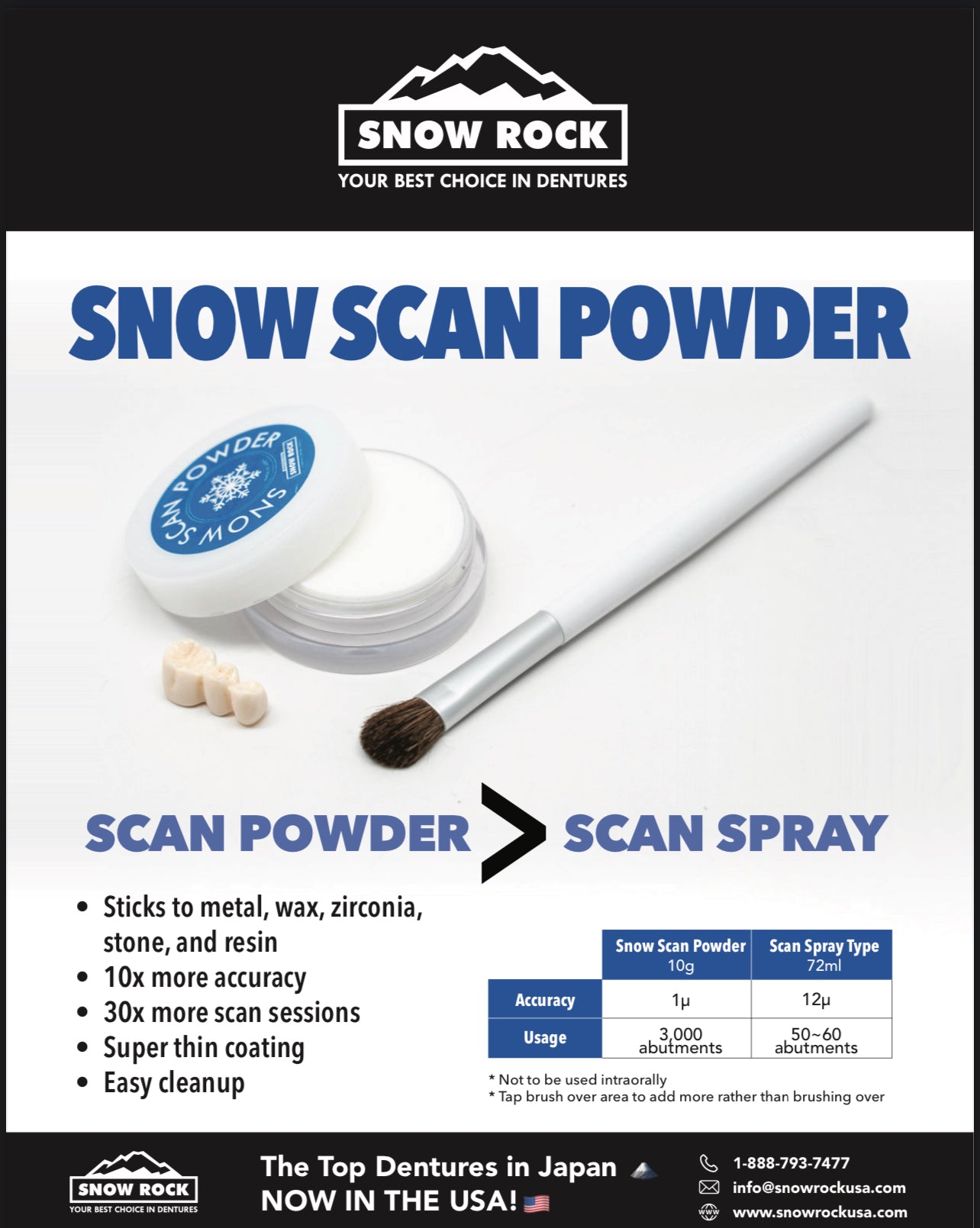 Snow Scan Powder | Micro-Thin Scan Powder | The Dental Laboratory