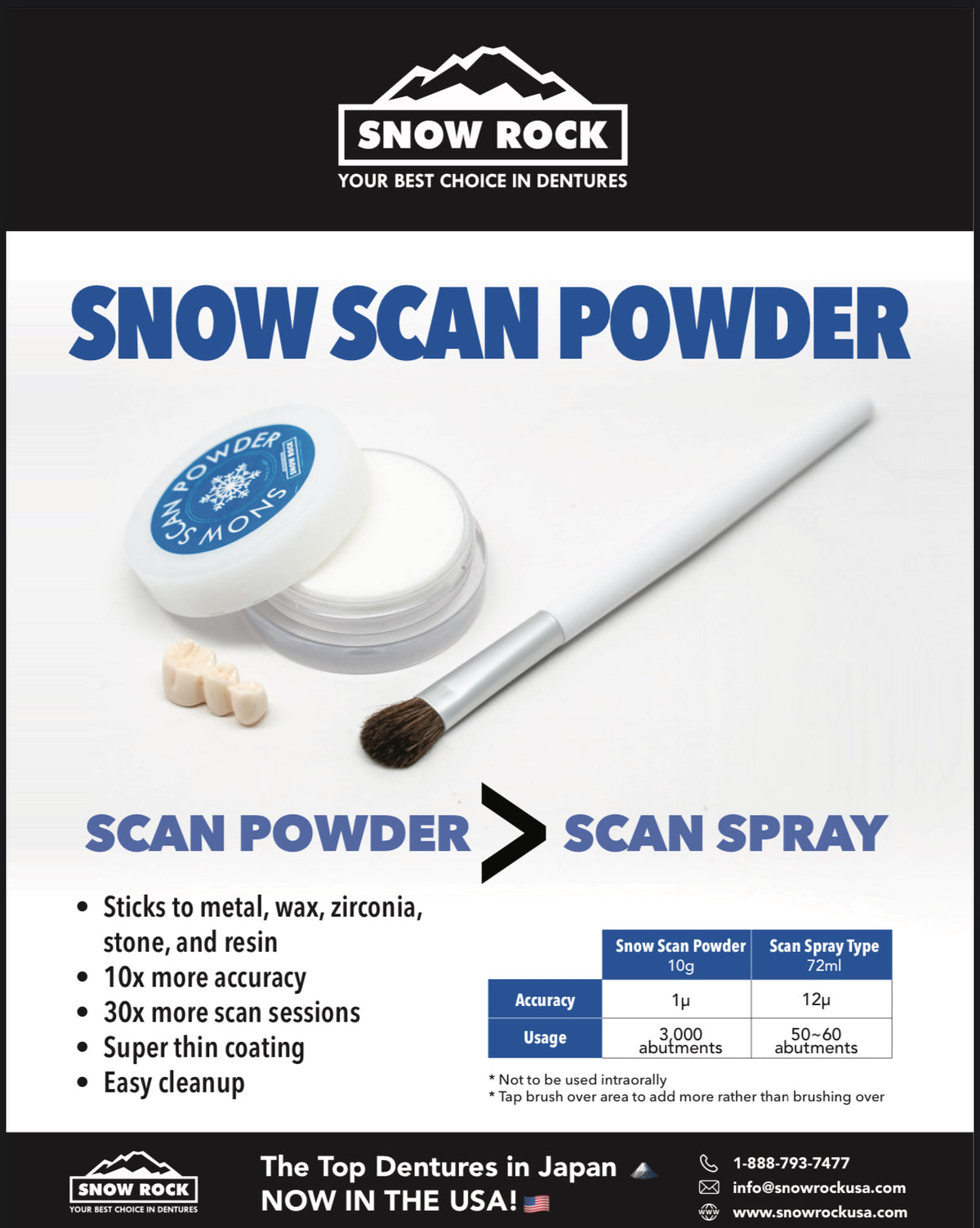 Technescan Powder Snow Scan Powder | Micro-Thin Scan Powder | The Dental Laboratory ...